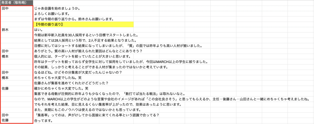 「発言者」欄の具体例