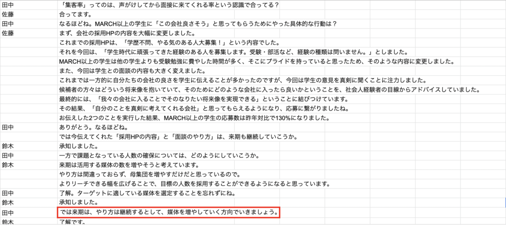 議題の結論（決定事項）